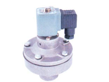 ��ûʽ������巧